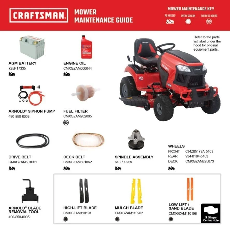 Craftsman T2200K 42-in 20 HP 725cc Hydrostatic Riding Mowers - Image 3
