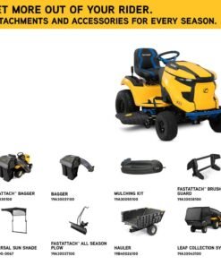 Shed & Shore featured outdoor power equipment banner