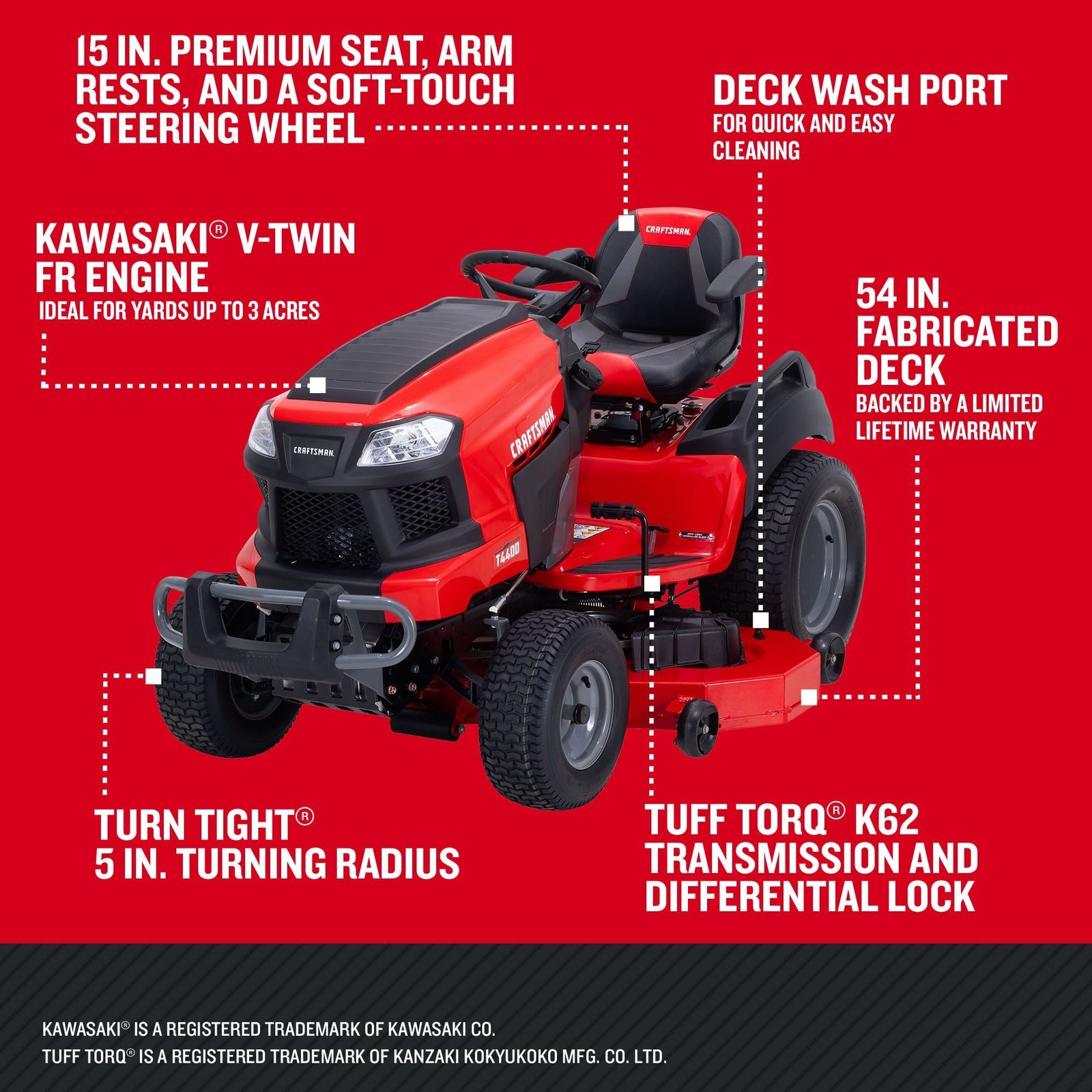 CRAFTSMAN T4400 | Riding Lawn Mower | 54-in Fabricated Deck | 24-HP Kawasaki V-Twin FR Engine | TURNTIGHT 5 in. Turning Radius - Image 5