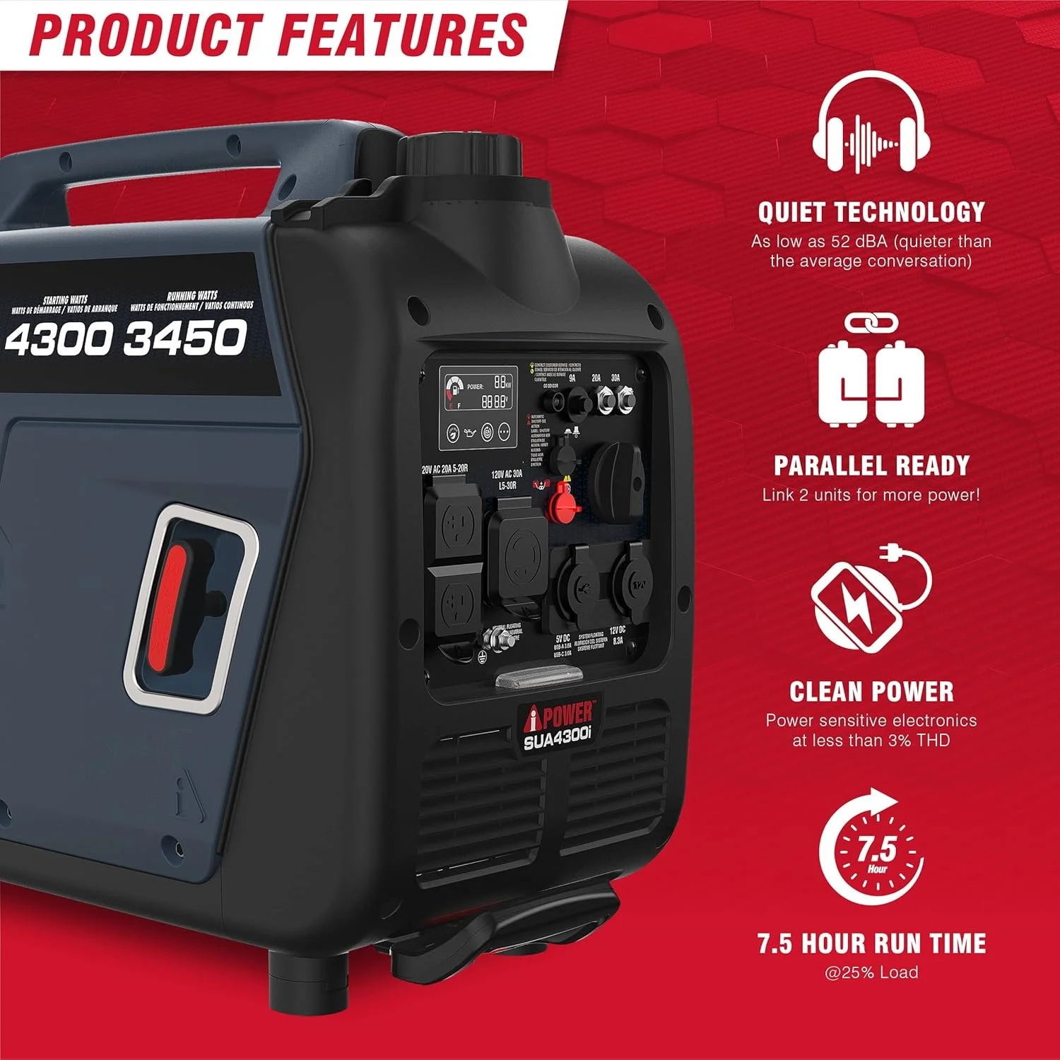 A-iPower 4300-Watt Inverter Generators. - Image 3