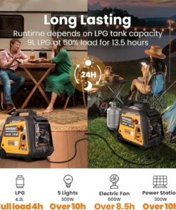Maxpeedingrods 3500 Watt Portable Super Quite Electric Machines. - Image 3