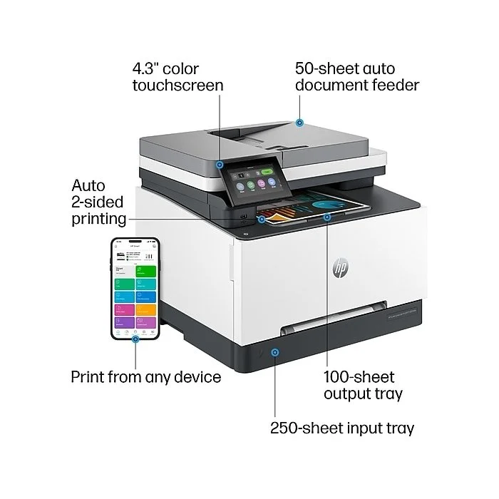 HP Color LaserJet Pro MFP 3301fdw | Colors | Print, copy, scan, fax | Wireless | 499Q5F#BGJ - Image 3