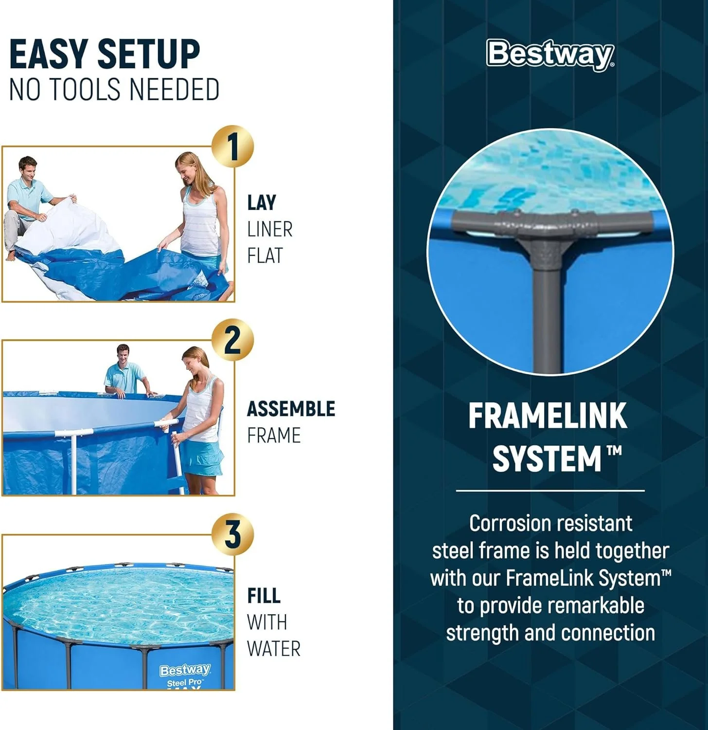 Bestway Steel Pro Max 15′ x 48″ Round Above Ground Pool Kits - Image 2