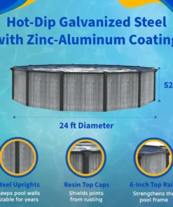 Blue Wave San Pedro 24-ft Round 52-in Deep 6-in Top Rail Above Ground Steel Wall Swimming Pools - Image 3